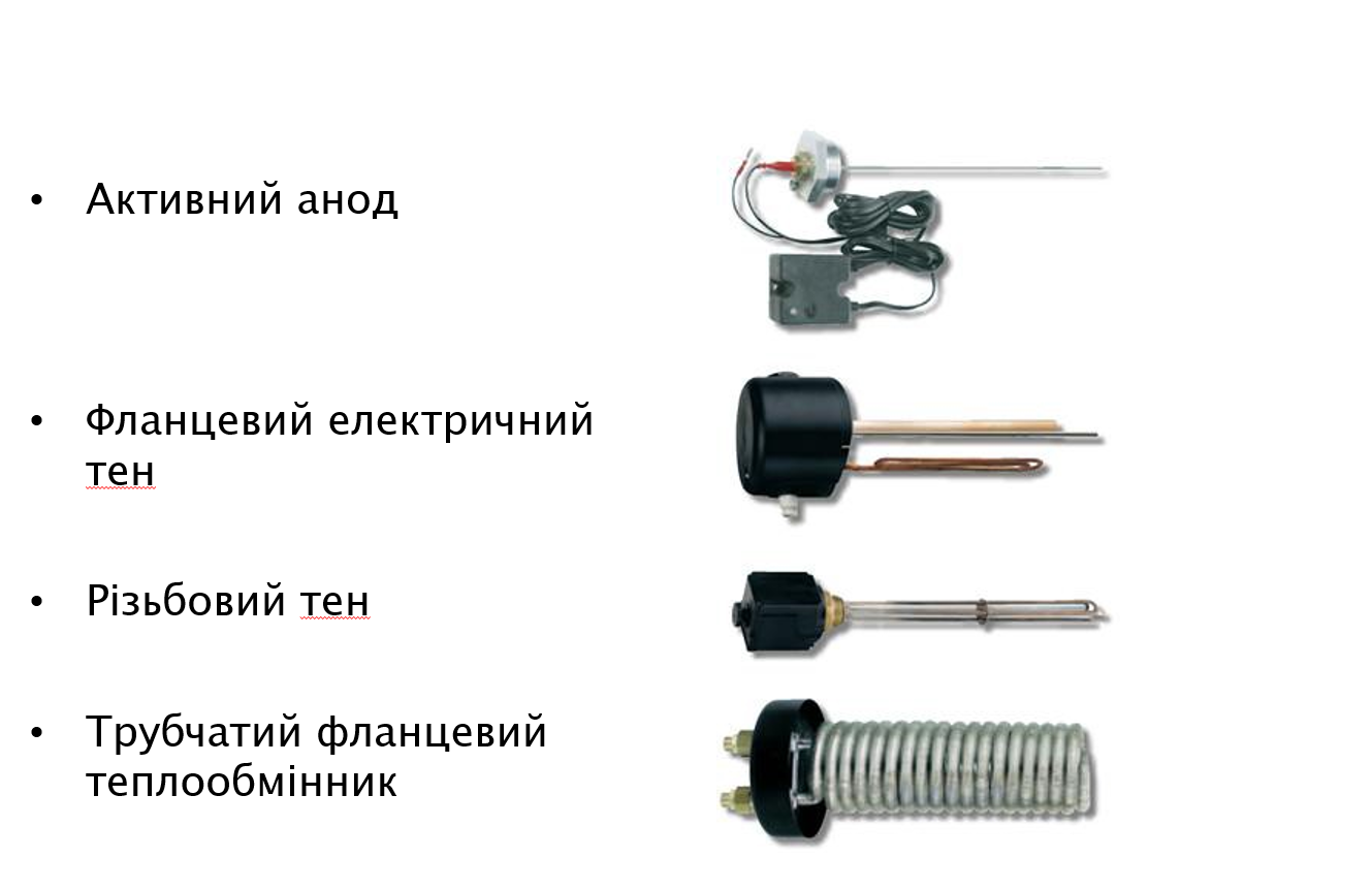 описание
